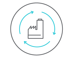 A sustainability icon shows a factory with three blue arrows around it, representing bathmod's sustainability efforts in processing our organic cotton.